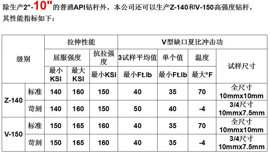 高强度钻杆